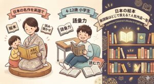 複数の購入先（Amazon、大型書店、専門店、図書館）を、親しみやすいデジタルのイラストでまとめました。それぞれの特徴（「実物を見て」「CD付き」など）をアイコンと簡単な日本語で示し、比較表の導入として機能するように構成しています。