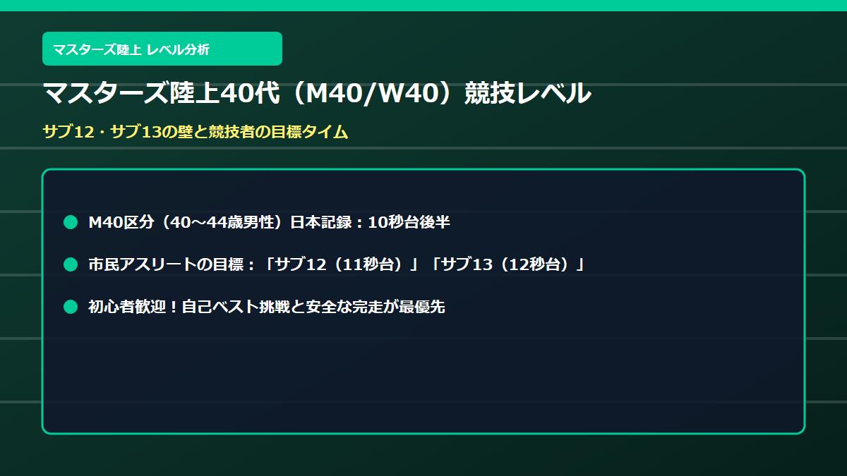 マスターズ陸上40代競技レベル図解