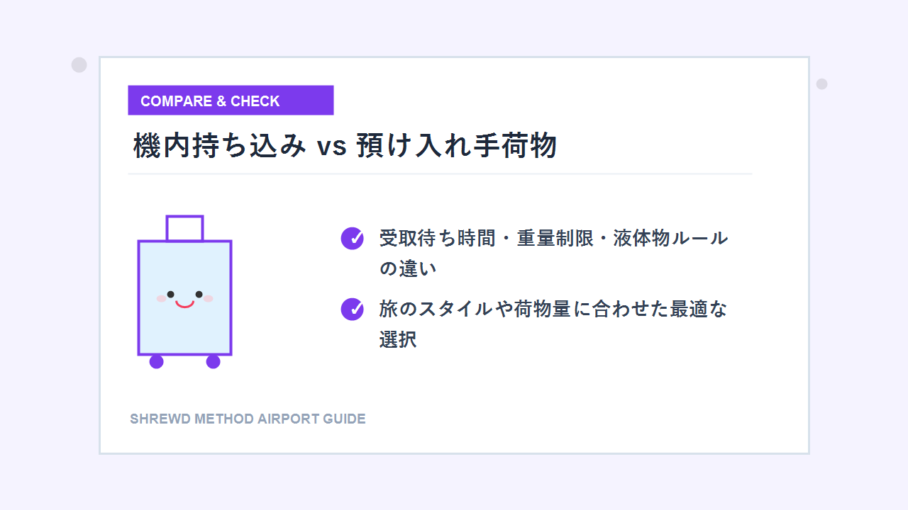 機内持ち込みと預け入れ手荷物の違い比較イラスト