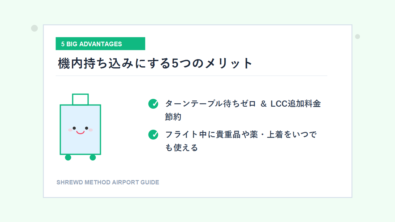 機内持ち込みにする5つのメリットイラスト