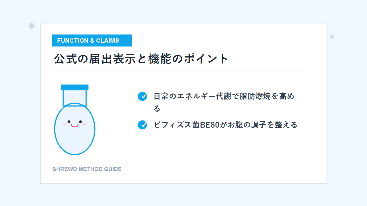 ダノン ビオ 脂肪燃焼ヨーグルトドリンクの公式届出表示と正しい理解
