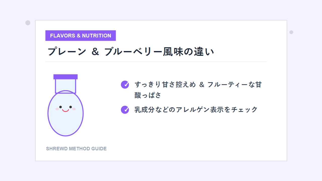 ダノン ビオ プレーンとブルーベリー風味の原材料・栄養成分の違い