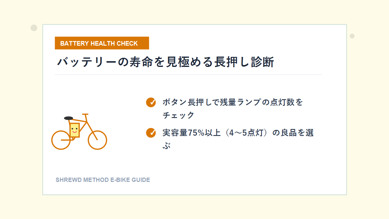 電動自転車バッテリーの長押し診断手順