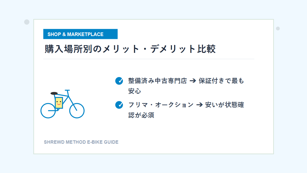 中古電動自転車の購入場所別メリットデメリット比較